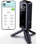 Portable Golf Launch Monitor, Simul