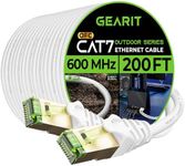 GearIT Cat7 Outdoor Ethernet Cable (200ft) SFTP Shielded Foil Twisted Pair, Pure Copper, LLDPE, Waterproof, Direct Burial, In-Ground, UV Resistant, POE, Network, LAN, Internet, Cat 7-200 Feet