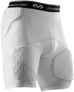 McDavid Football Compression Padded Girdle Shorts. Pads on HIPS, Thighs and Tailbone. White