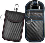 Geebymol Faraday Pouch for car Keys