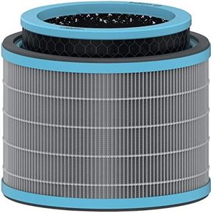 Leitz Trusens, Filtro de Tambor HEPA 3 en 1, Protección Frente a Virus y Alergias, Prefiltro de Malla y Filtro de Carbón para Purificadores de Aire Leitz Z-20000/Z-2500, Elimina Malos Olores, 2415117