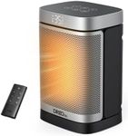 DREO Space Heaters for Indoor Use, 