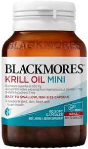 Blackmores