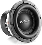 CT Sounds STRATO-10-D2 2500 Watts M