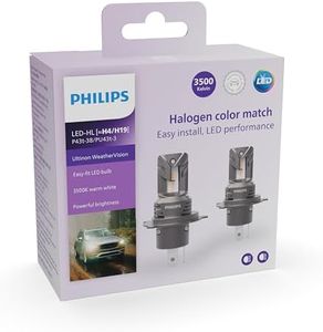 Philips We