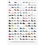 A Visual Compendium of Sneakers Poster - Pop Chart Lab, 24” x 36”