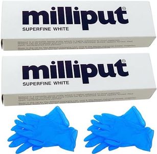 Milliput -