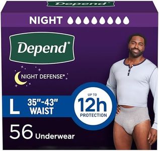 Depend Nig