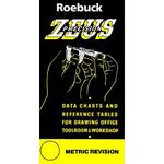 2 x Zeus Precision Data Charts and Reference