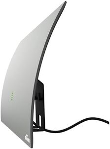 Mohu Gatew
