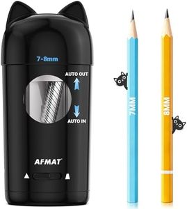 AFMAT Elec
