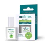 Nail Care Products