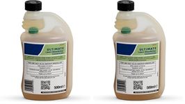 Gallup | Lawn Weedkiller Concentrate - Effective Broadleaf Weed Control for Docks, Daisies, Dandelions, Buttercups, Clovers, Nettles, and Thistles - 500ml (Pack of 2)