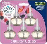 Glade Plug