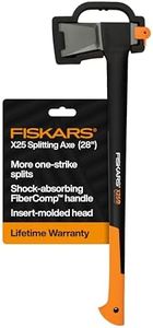 Fiskars X2