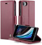 for iPhone 6/6s Case,for iPhone 7/8 Wallet Case,for iPhone SE 2020/SE 5G 3rd Gen Cover,Boyobacase RFID Blocking Phone Case [Card Slot] [Stand Feature] [Side Magnetic Closure]-Wine Red