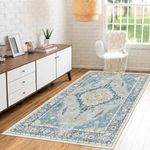 HOMFINE Classic Area Rug for Living Room - Vintage Floral Print Rug Doorway Entryway Runner Rug Non Shedding for Traditional Carpet with Anti-slip PVC Backing, Blue 80X150CM