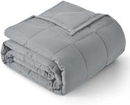 BUZIO Weighted Blanket for Adults -