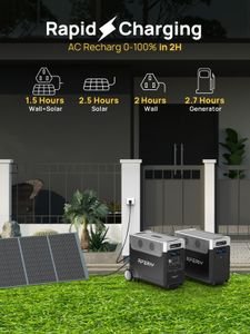 AFERIY Portable Power Station 3600W – High-Capacity Backup Power