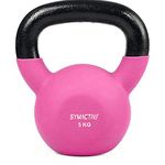 Kettlebell Weights