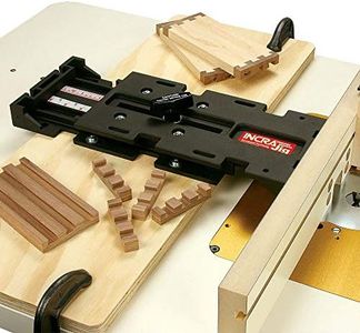 Incra Metric Original Jig