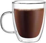 CnGlass Double Walled Glass Coffee Mugs 17oz,Large Insulated Glass Espresso Mugs,Set of 1