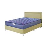 Simmons Queen Size Mattresses