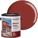EVOLVE Barn & Fence Paint, Flat (Re