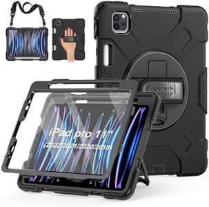 Case for i