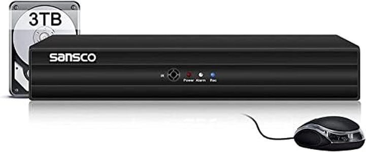 SANSCO HD 
