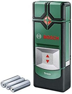 Bosch Ortu