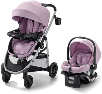 Graco Mode
