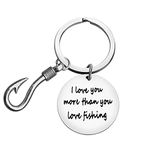 Ximalun I Love You More Than You Love Fishing Keyring Gifts for Boyfriend Fiance Husband Valentines Day Gifts for Him Anniversary Christmas Birthday Gifts Fisherman Gifts for Men