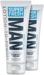 Super Fresh Man Parts Ball Deodorant for Men - Powder Lotion, Fresh Control Odor, Anti Chafing, Stop Itch, Absorb Sweat, Aluminum Free, 4 oz Tube (2PK)