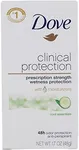 Dove Clinical Protection Antiperspi