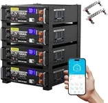 48V 400Ah LiFePO4 Lithium Battery (