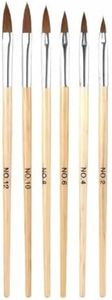 Bolt Bee Professional Wooden Acrylic Nail Brush Set – 6PCS Nail Art Acrylic Extension Brushes for Powder Application, Nail Sculpting, UV Gel & Salon Manicure Tools