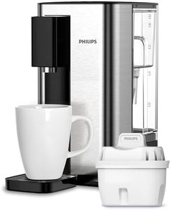 Philips Wa