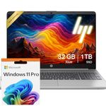 HP 255 G10 Laptop for Home or Work, 16GB RAM, 512GB SSD, 15.6" Full HD, Ryzen 3 7330U (Beats Intel i5-1135G7), HDMI, USB-C, Windows 11 Pro, Business and Fun Ready