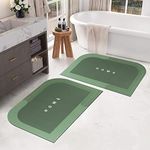 Story@Home Bathroom Mat Aqua Collection Door Mat Anti-Slip Bath Mat Quick Drying Absorbent Mat for Home and Kitchen 40 X 60 Cm, Pack of 2, Solid Trendz Envy Green