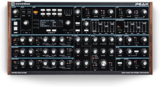 Novation P
