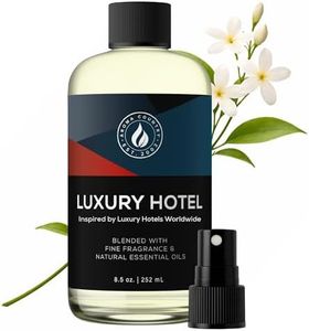 Aroma Coun