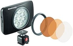 LUMIMUSE 8 LED Light and Accessorie