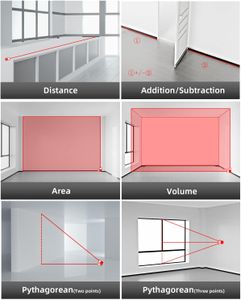MiLESEEY 50M Laser Distance Measure – Digital Range Finder