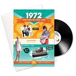 The Story of your Year - 1972. Booklet, Compliation of Hit Music and Greeting Card in one. RetroCo Ltd. [Audio CD]