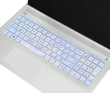 Keyboard P