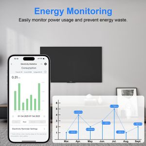 Smart Plug 4-Pack – Alexa Compatible, UK WiFi Outlet