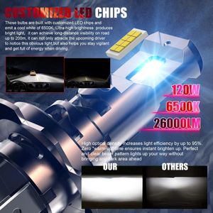 WAIXINGREN H7 LED Headlight Bulb – Bright White Car Light Replacement