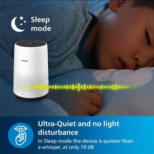 Philips 800 Air Purifier – White Compact HEPA Filter