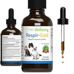 Pet Respiratory And Asthma Medications